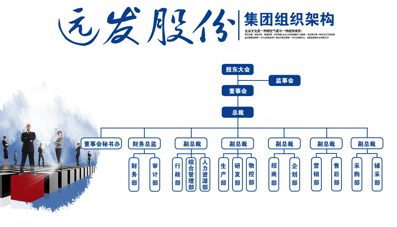 組織架構(gòu).png